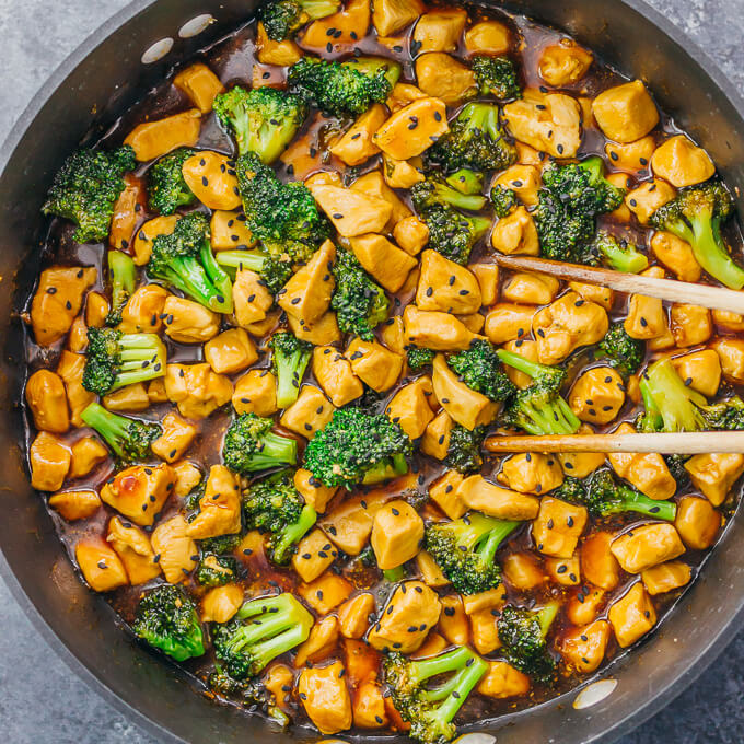 overhead view of teriyaki chicken in pan