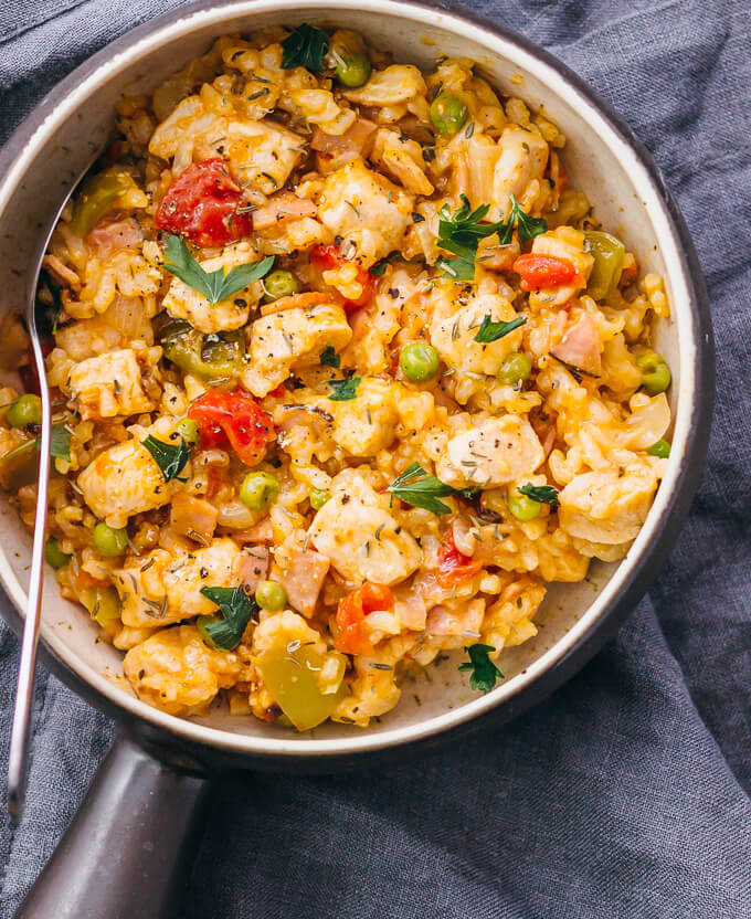 overhead view of chicken and rice