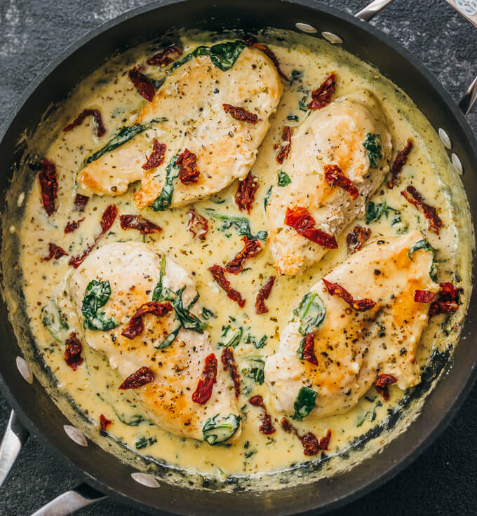 overhead view of tuscan chicken in pan