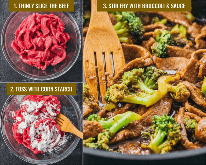 step by step on making beef and broccoli