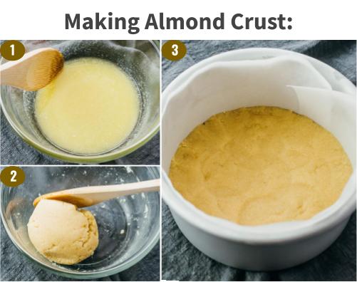 step by step making almond crust